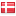 jorgenfriis.dk hosted country